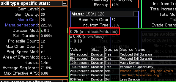在 PoB 中查找技能持续时间降低
